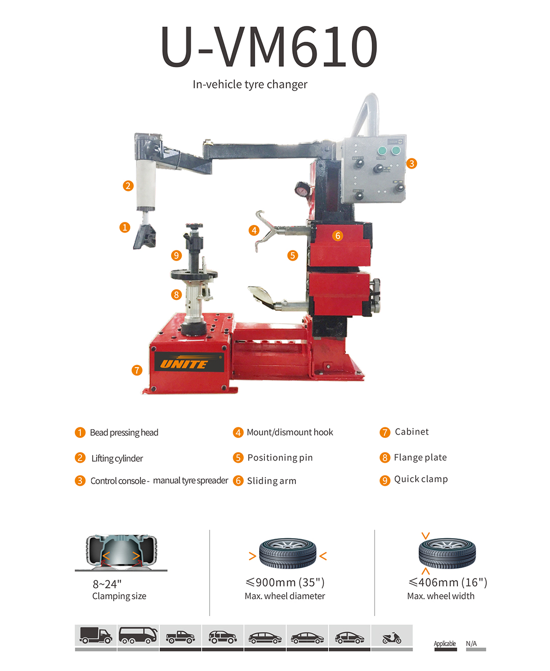 U-VM610 Mobile In-Vehicle Tyre changer for mobile service of cars, trucks, vans and SUVs vehicle tyres